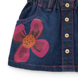 JUPE JEANS